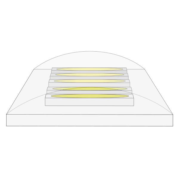 Brumberg LED Flexband 75223004 Effizienzklasse A