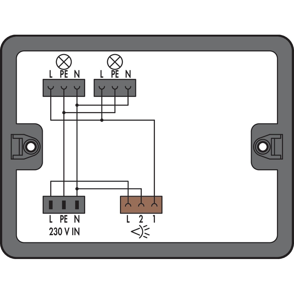 Wago Verteilerbox 899-631/309-000