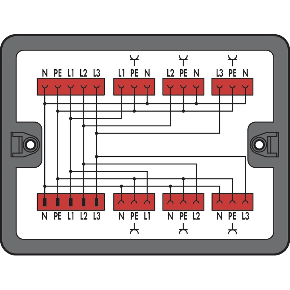 Wago Verteilerbox 899-631/186-000