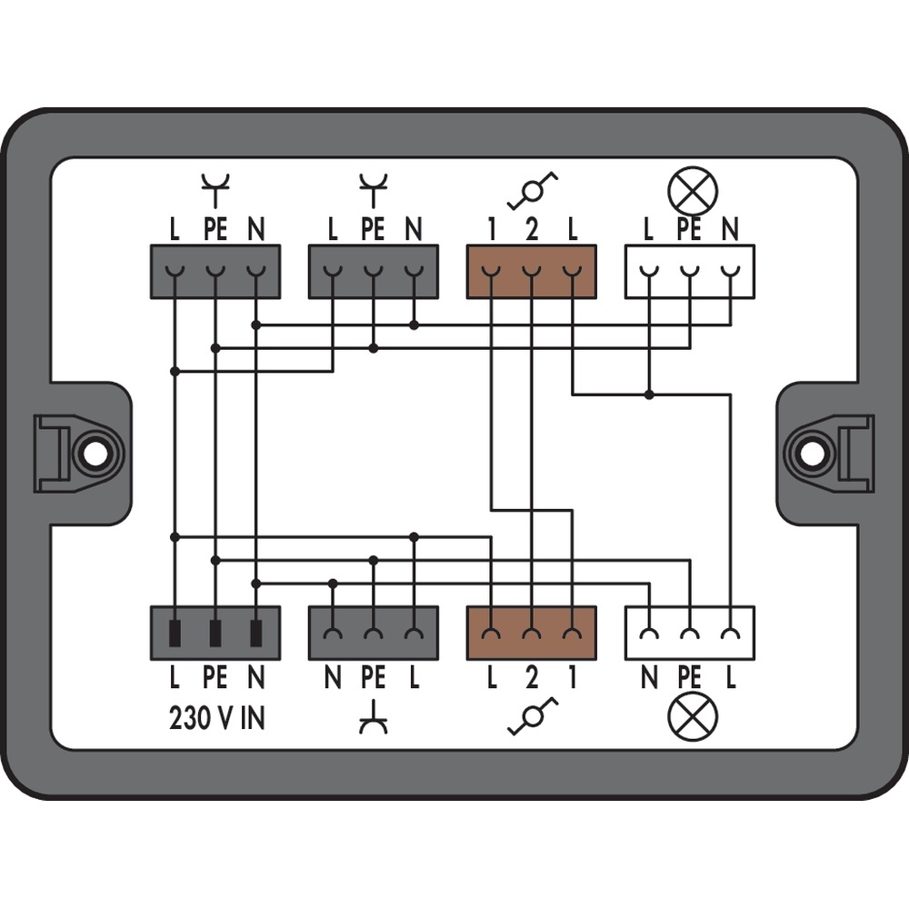 Wago Verteilerbox 899-631/189-000