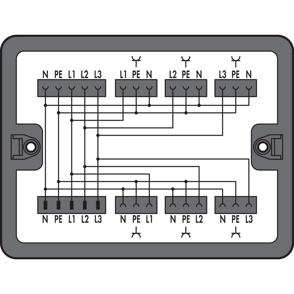 Wago Verteilerbox 899-631/100-000