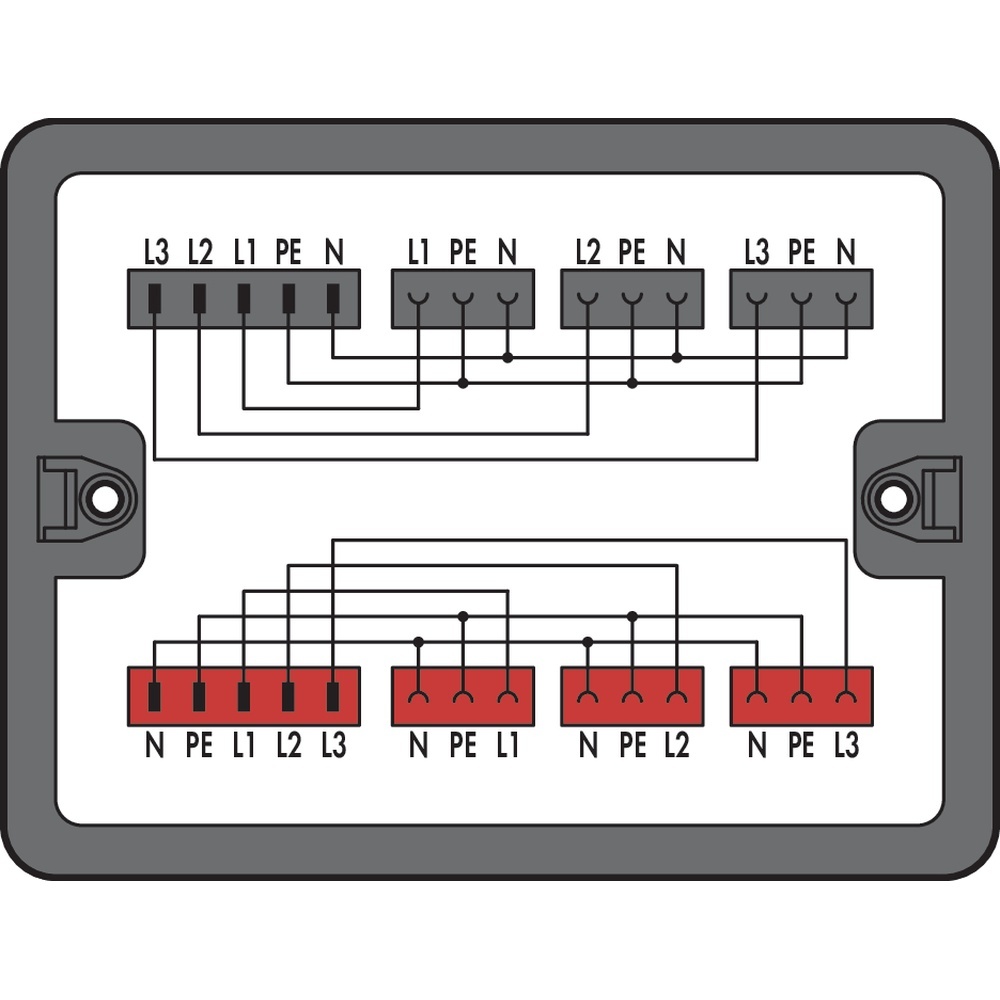 Wago Verteilerbox 899-631/302-000 Wago Verteilerbox 899-631/302-000