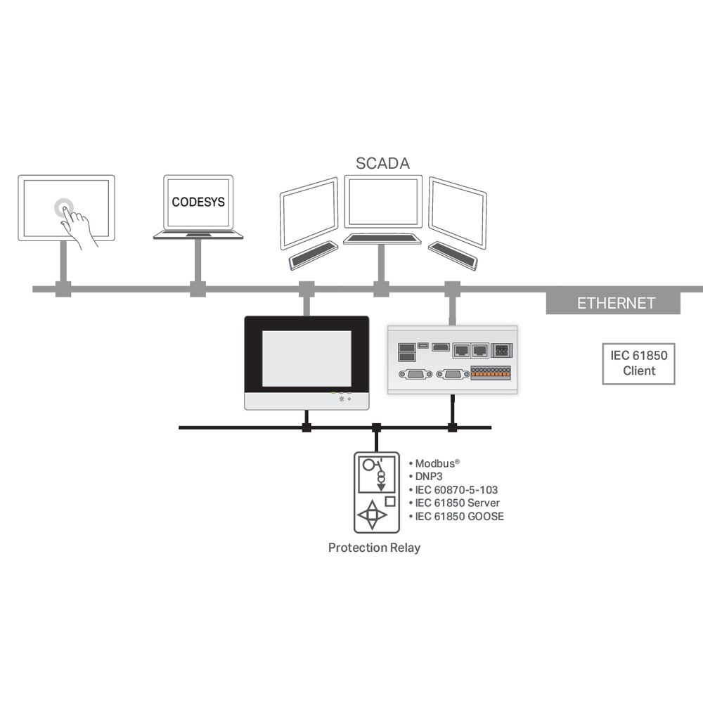 Wago Runtime-Software 2759-2246/211-1000 Wago Runtime-Software 2759-2246/211-1000