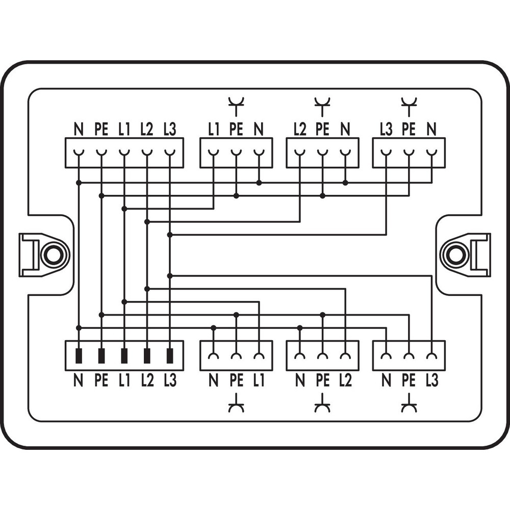 Wago Verteilerbox 899-681/100-000