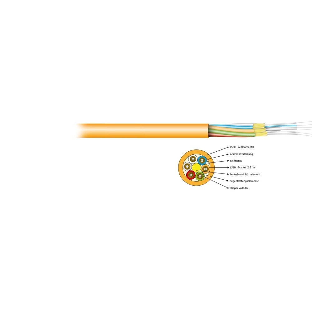 EFB Elektronik Kabel 55004.1OM4