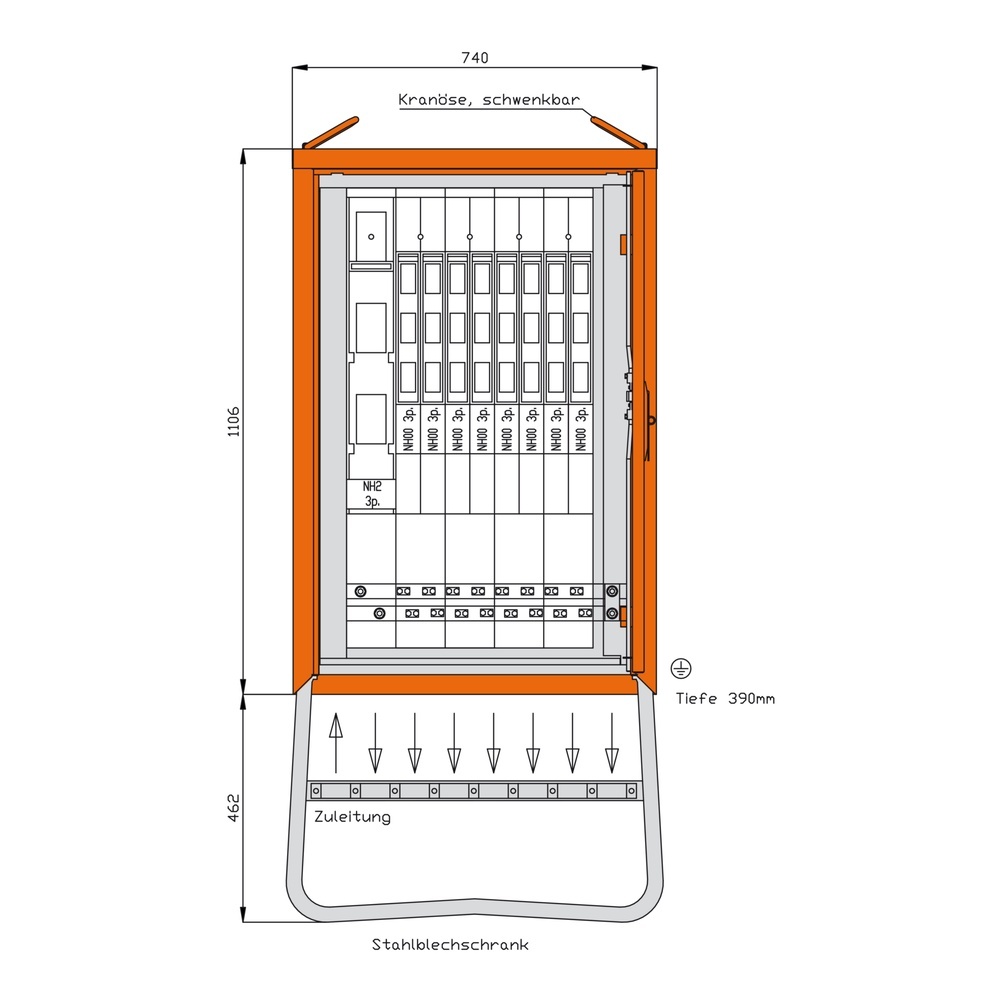 Walther-Werke Gruppenverteilerschrank WGV0084