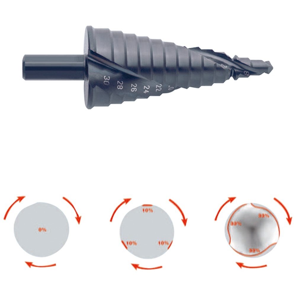 Klauke Stufenbohrer 50069870
