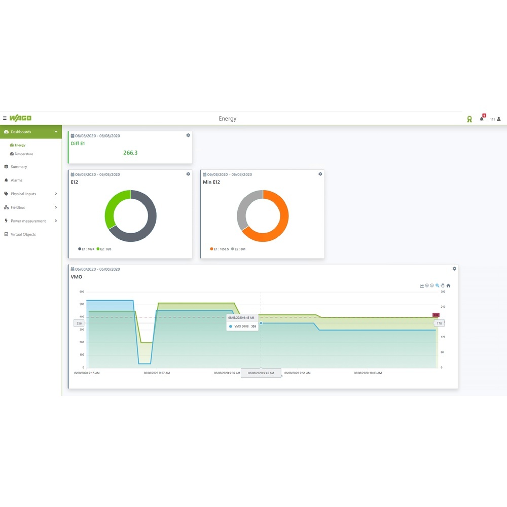 Wago Visualization Energy Data Management 2759-207/271-1000
