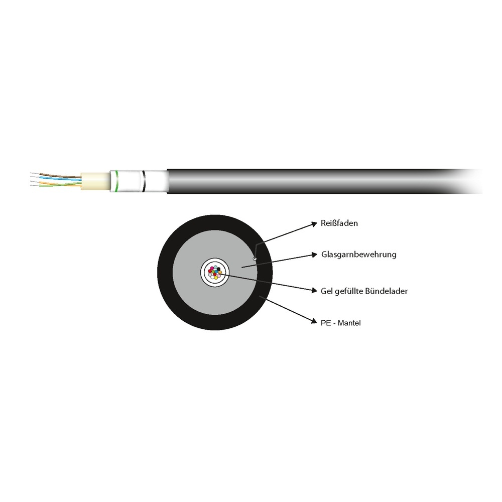 EFB Außenkabel Glasfaser 55448.1