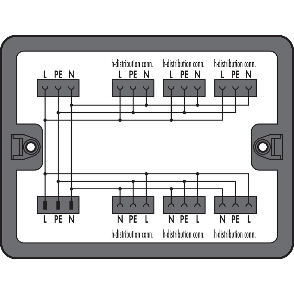 Wago Verteilerbox 899-631/334-000