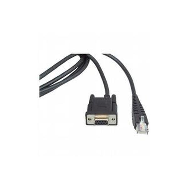 Pepperl+Fuchs Serielles Verbindungskabel 548346 Typ CBL-IDMx61-B-N0-S-C38-N0