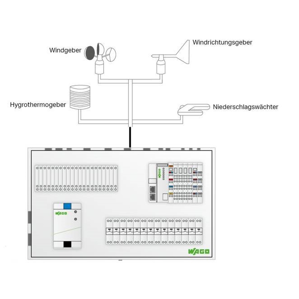 Wago Application Weather Station 2759-241/260-1000