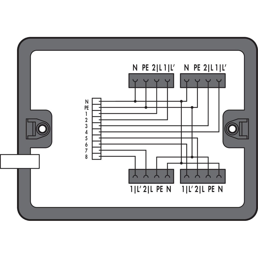 Wago Verteilerbox 899-631/453-000