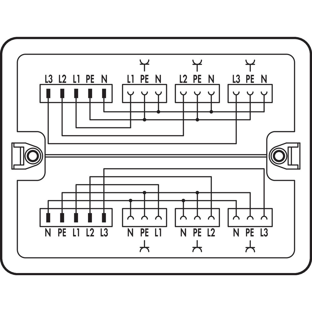 Wago Verteilerbox 899-681/144-000 Wago Verteilerbox 899-681/144-000